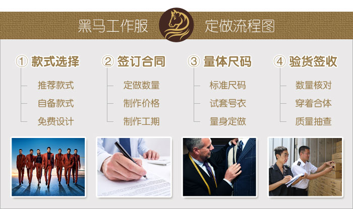 工作服定做流程？哪些步驟？【省錢必備】